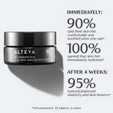 Alteya Organics Rose Otto Ageless Face Cream