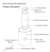 Alambika 霧化精油機(無水) portable nebulizer diffuser (type C charging)