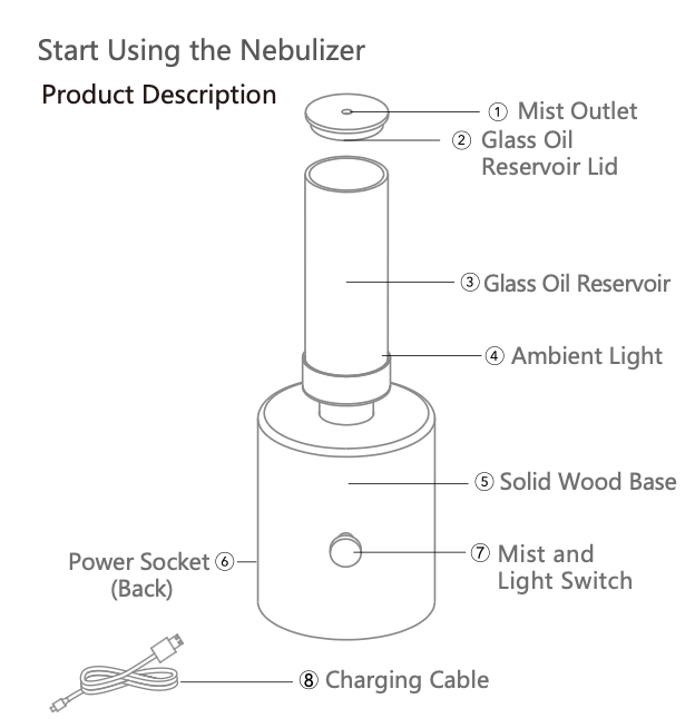 Alambika 霧化精油機(無水) portable nebulizer diffuser (type C charging)