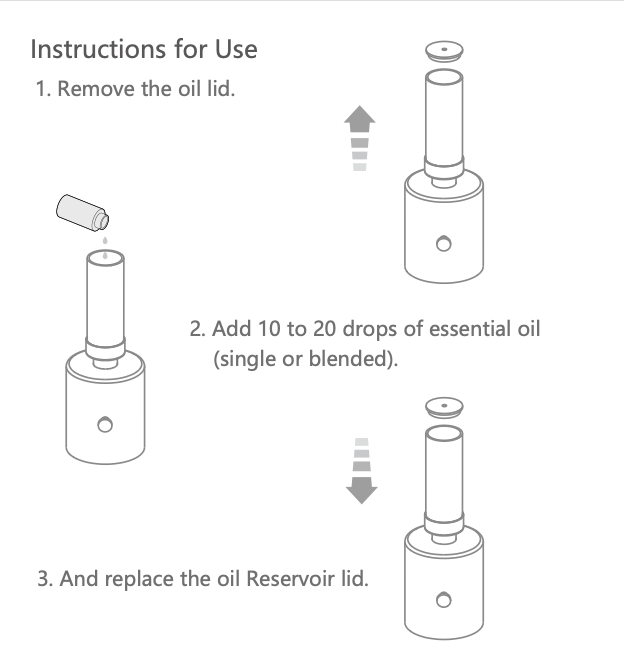 Alambika 霧化精油機(無水) portable nebulizer diffuser (type C charging)