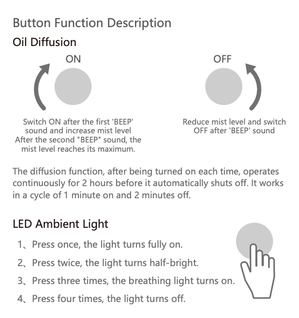Alambika 霧化精油機(無水) portable nebulizer diffuser (type C charging)